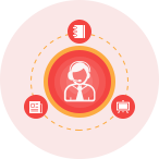 智慧黨建產(chǎn)品服務(wù)之專業(yè)培訓，配套手冊